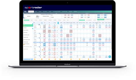 bet odds radar|Sportradar .